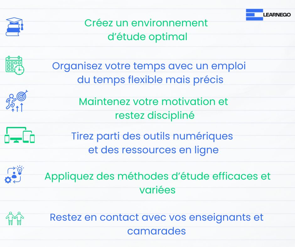 Réussir son BTS en ligne :
- Créez un environnement d’étude optimal
- Organisez votre temps avec un emploi du temps flexible mais précis
- Maintenez votre motivation et restez discipliné
- Tirez parti des outils numériques et des ressources en ligne
- Appliquez des méthodes d’étude efficaces et variées
- Restez en contact avec vos enseignants et camarades